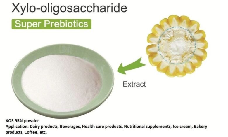 Xylooligosaccharide